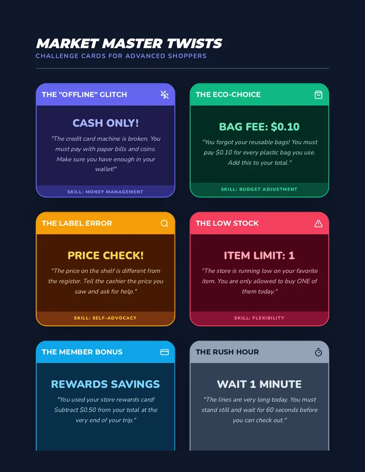 Market Master Twist Cards