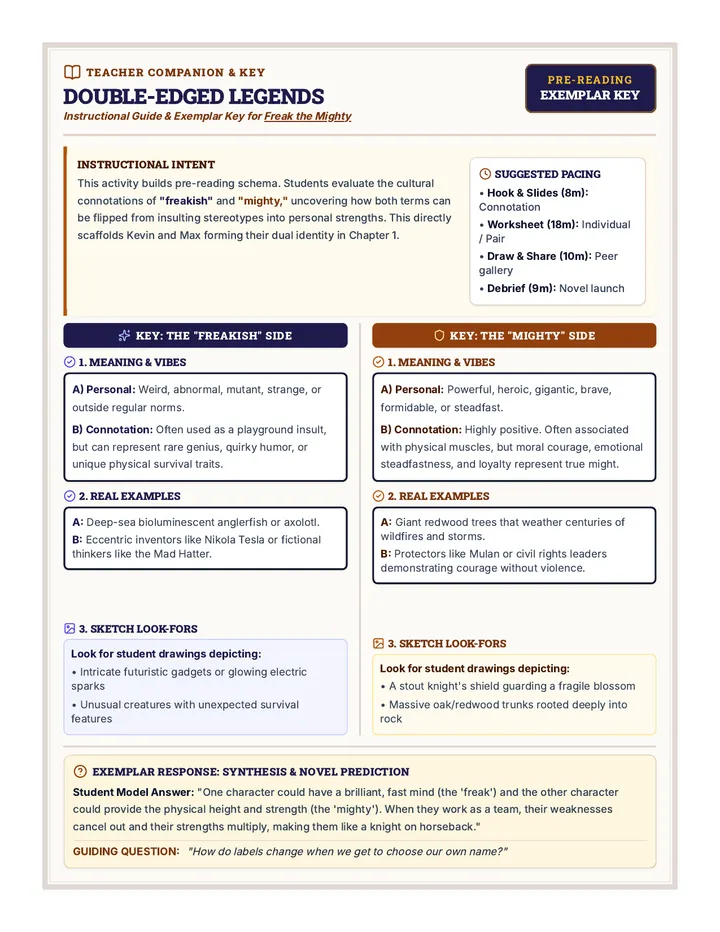Double Edged Legends Teacher Guide