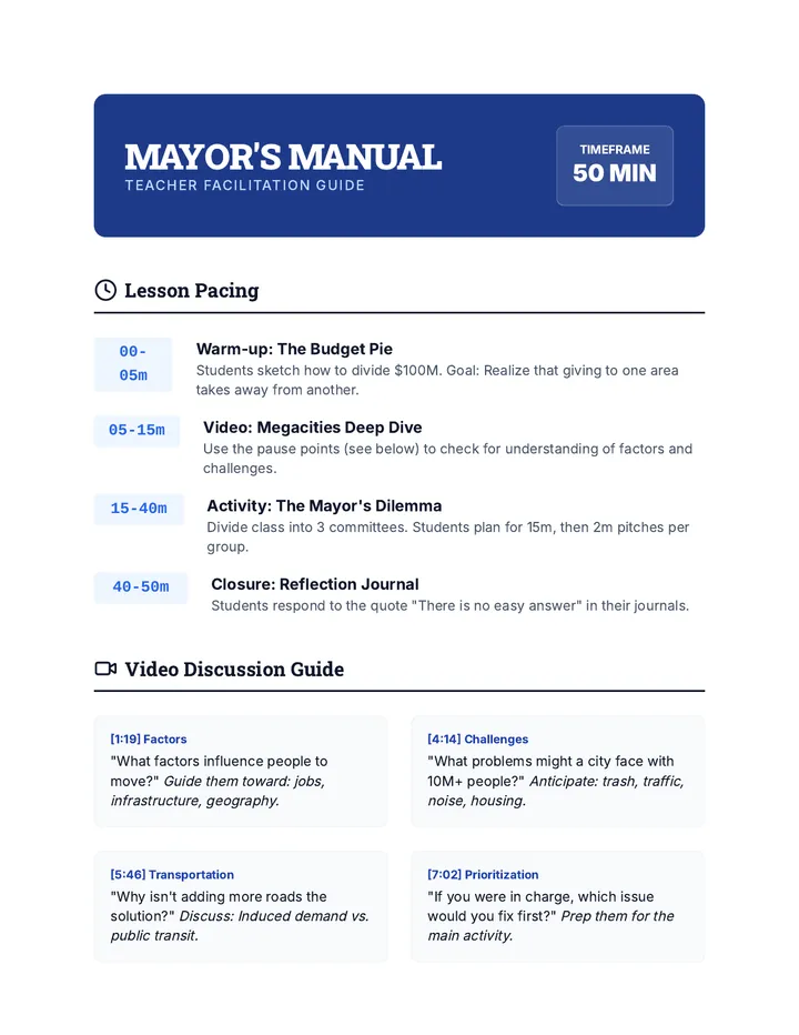 Mayor's Manual Teacher Guide