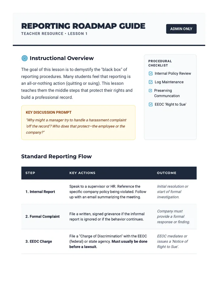 Reporting Roadmap Teacher Guide