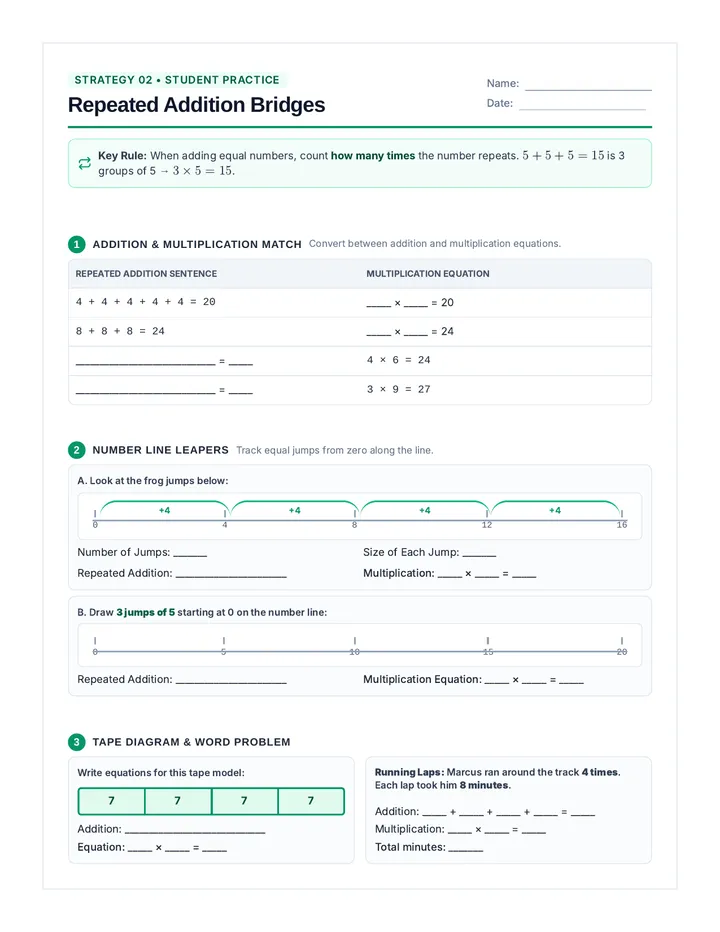 Repeated Addition Practice Worksheet
