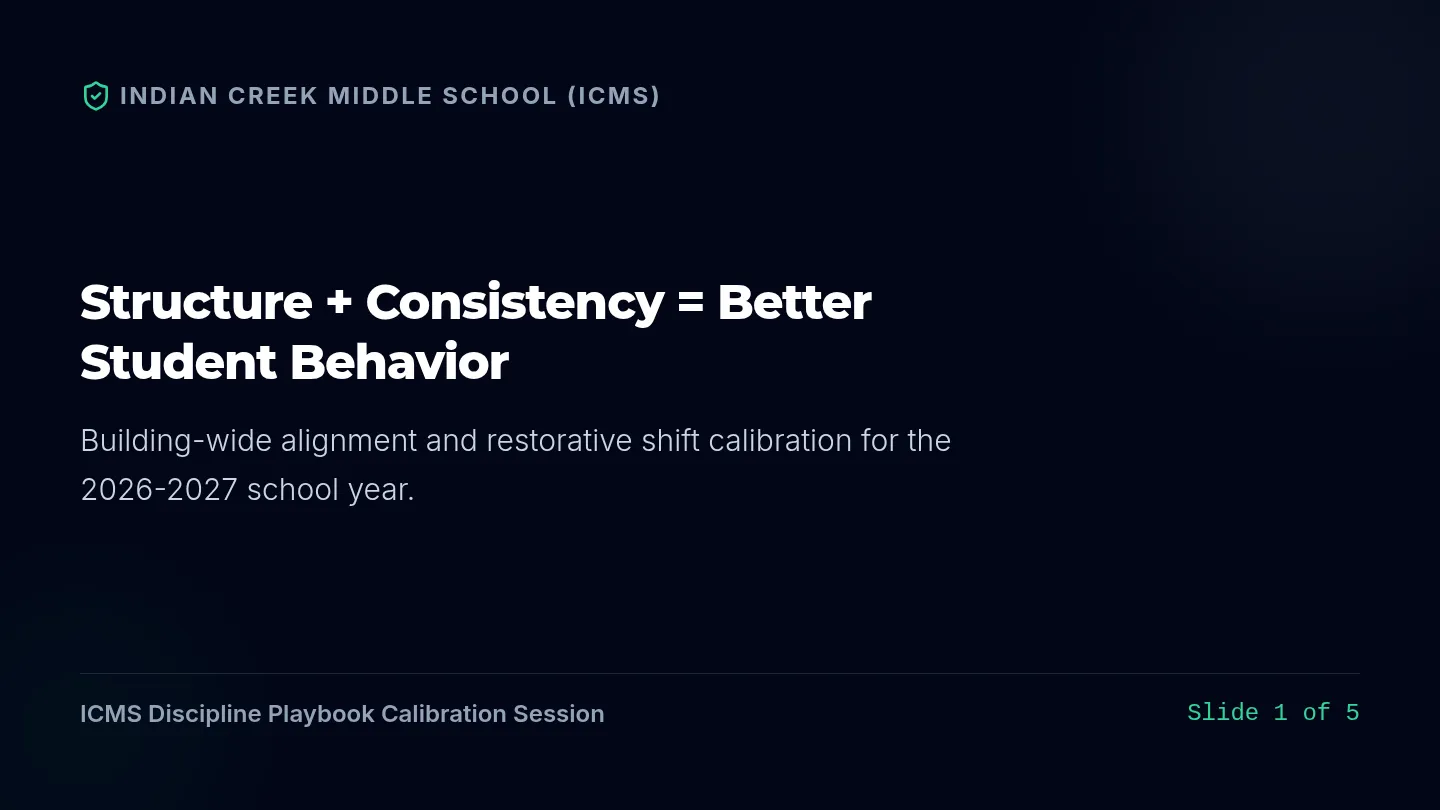 Restorative Shift Slides