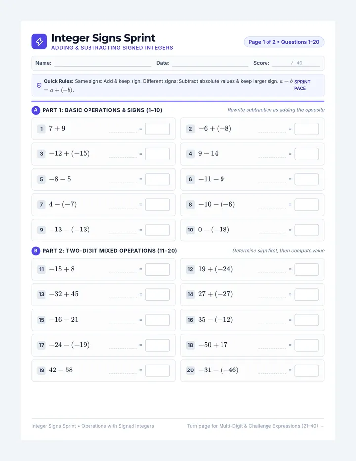 Integer Signs Sprint Worksheet