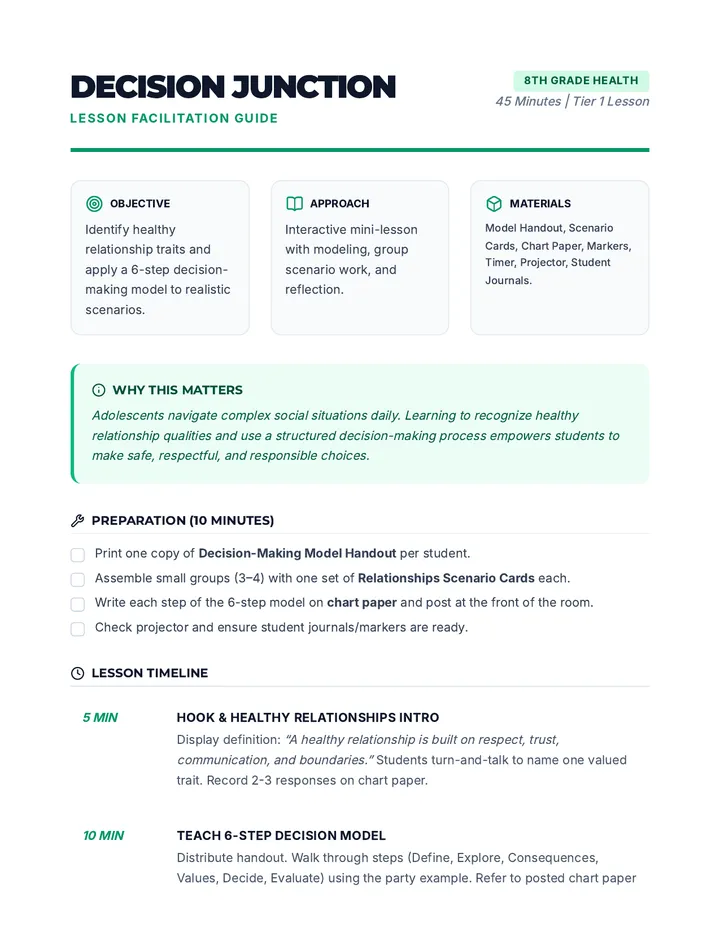 Decision Junction Lesson Plan