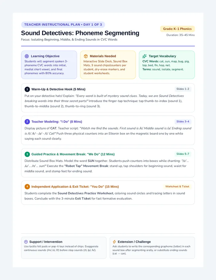 Sound Detectives Lesson Plan