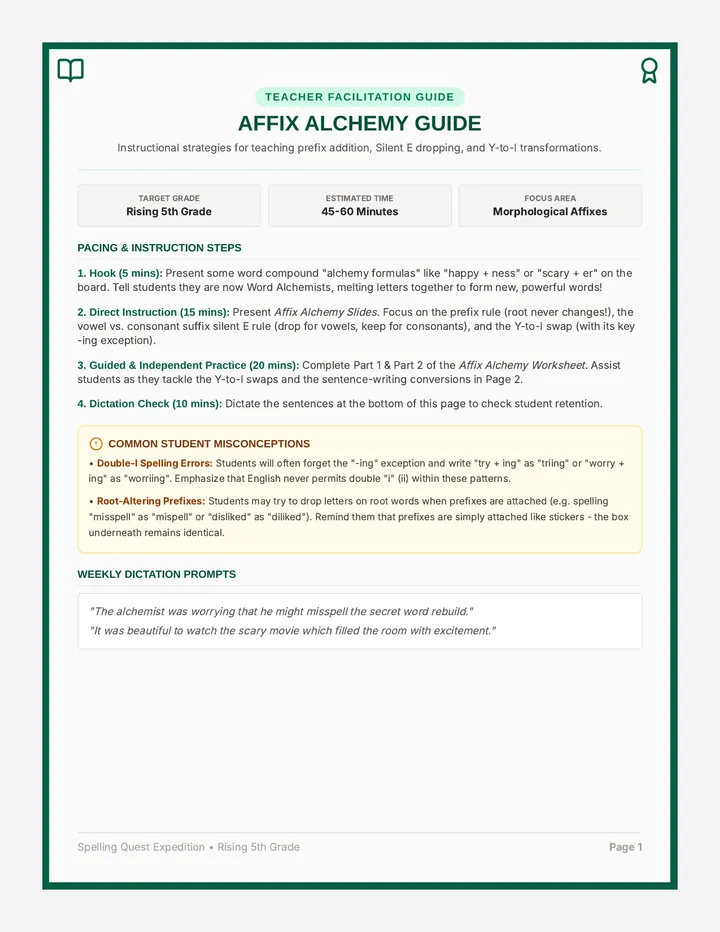 Affix Alchemy Teacher Guide