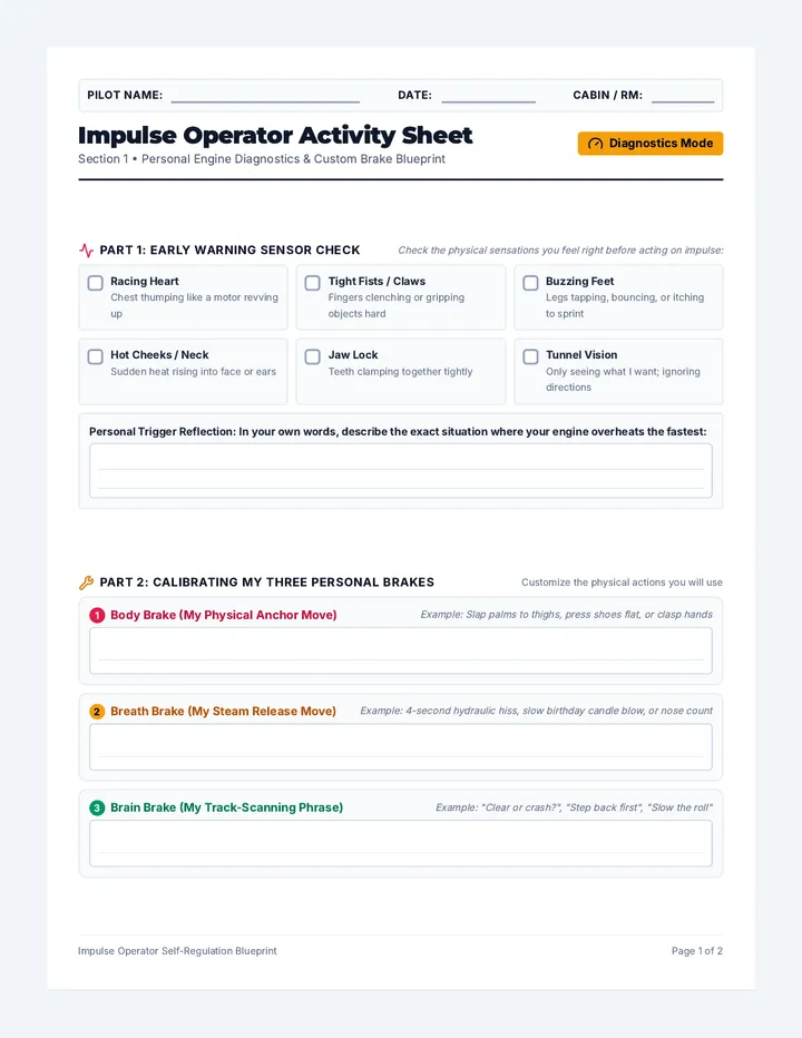 Impulse Operator Activity Sheet