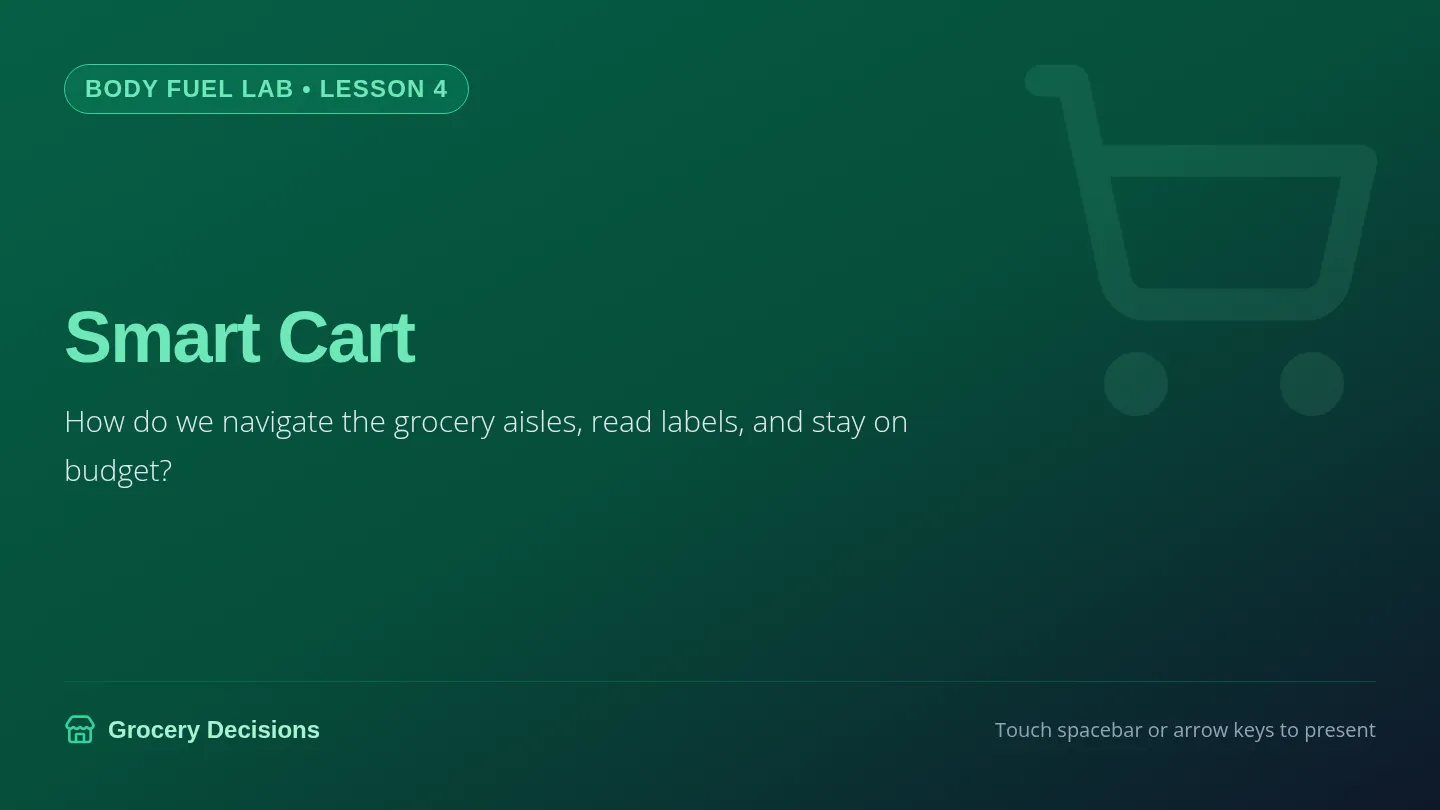 Smart Shopper Slides