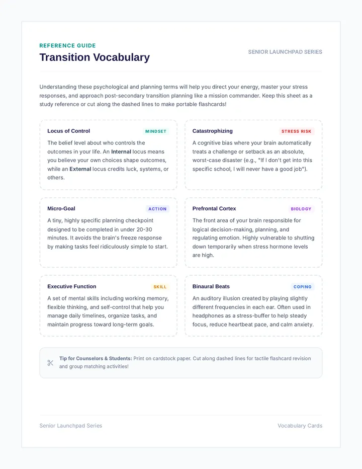 Launchpad Vocabulary Cards