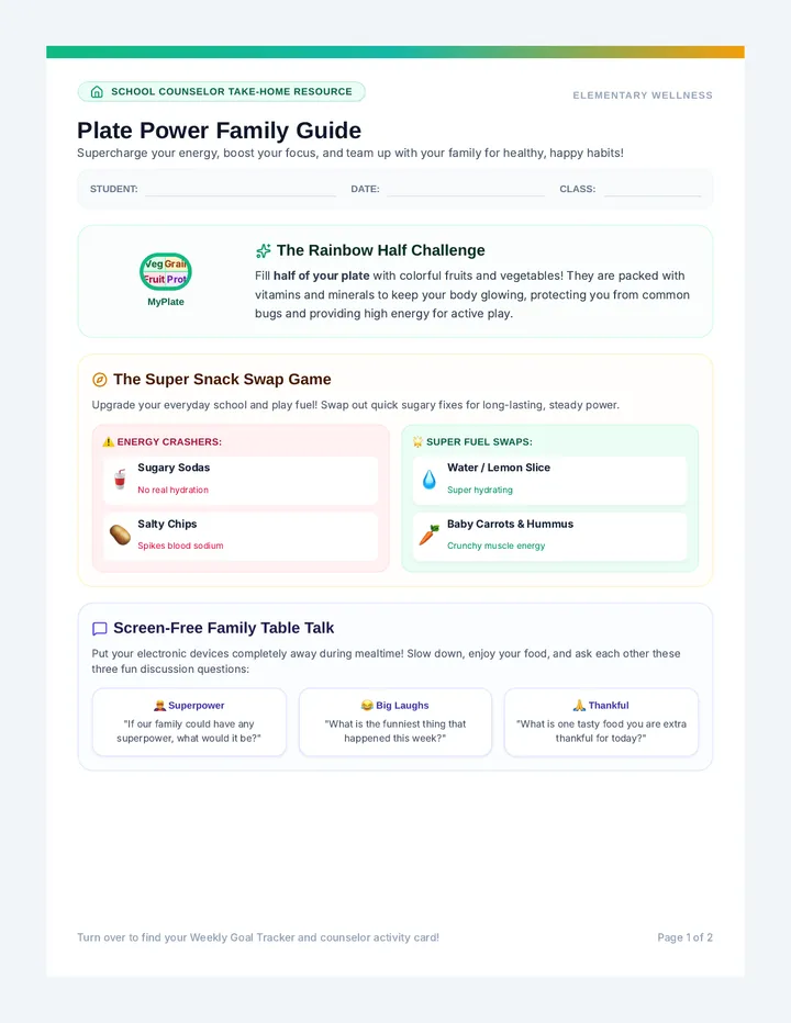 Plate Power Family Tracker