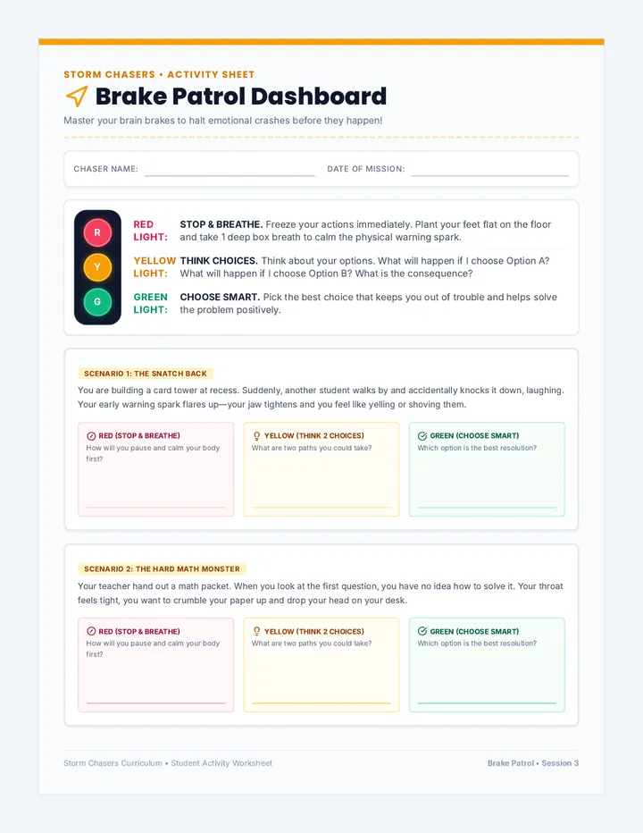 Brake Patrol Dashboard Worksheet