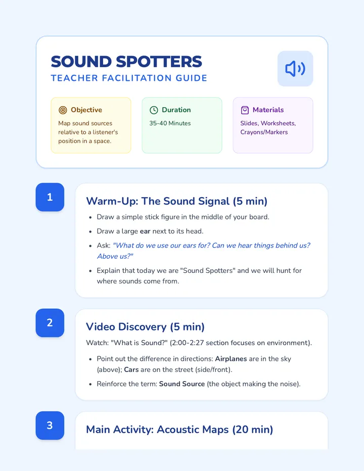 Sound Spotters Teacher Guide