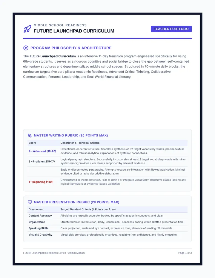 Curriculum Architecture Guide