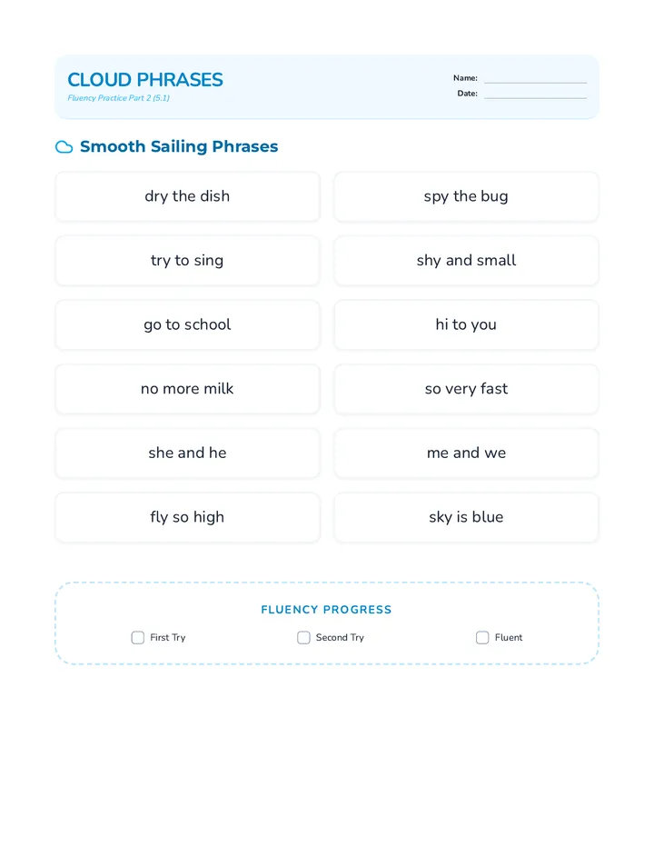 Cloud Phrases Fluency