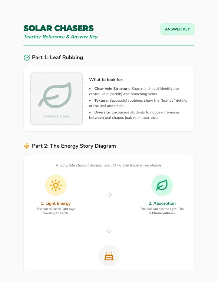 Solar Chasers Answer Key