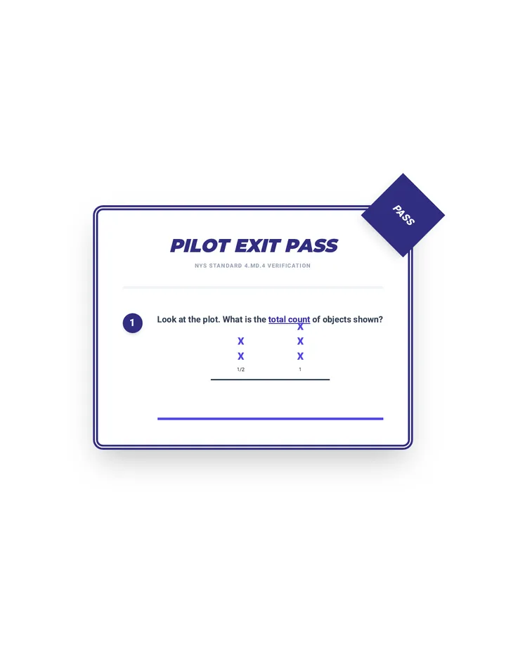 Plot Pilots Exit Ticket
