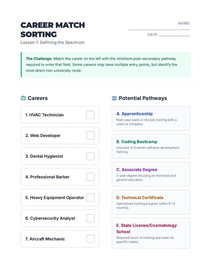Career Match Sorting Activity