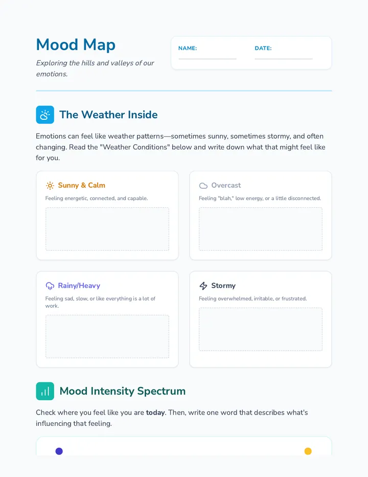 Mood Map Worksheet