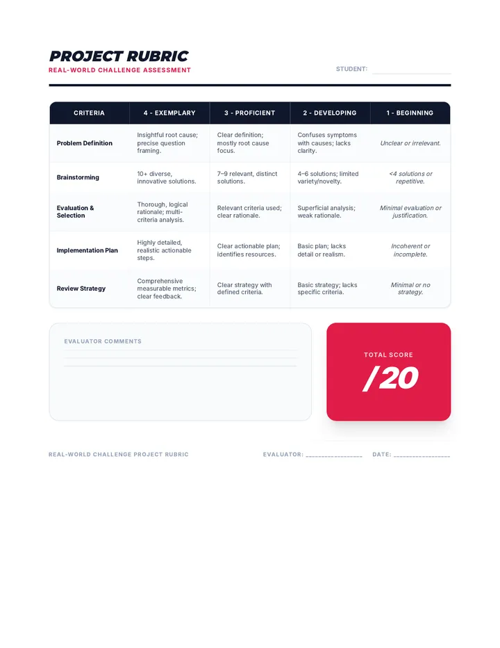 Real-World Challenge Project Rubric