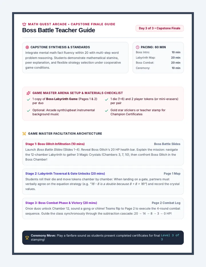 Boss Battle Teacher Guide