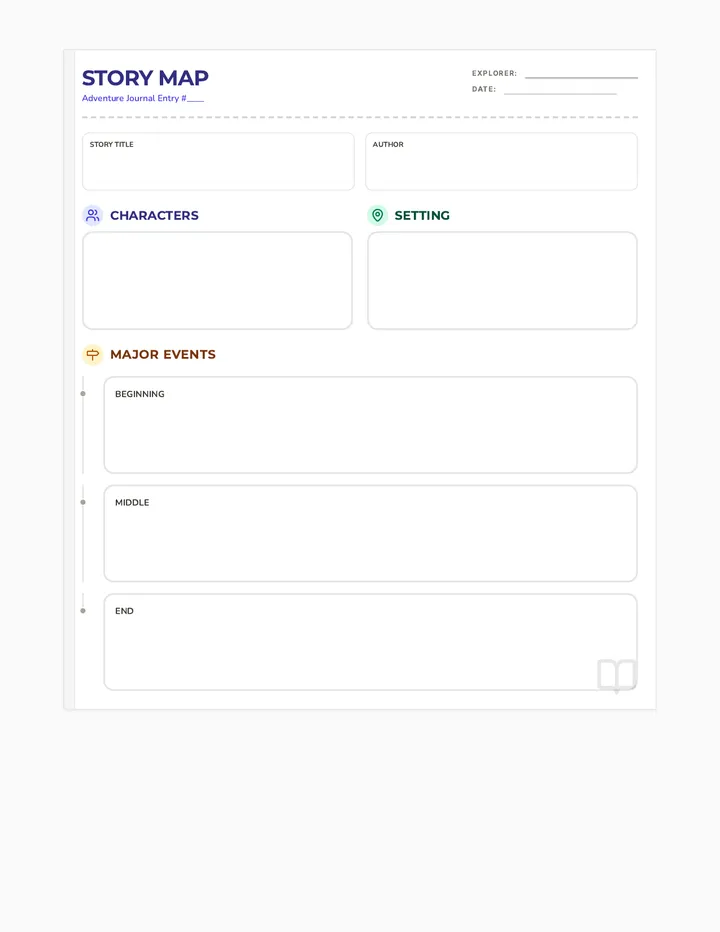 Story Map Organizer page 1