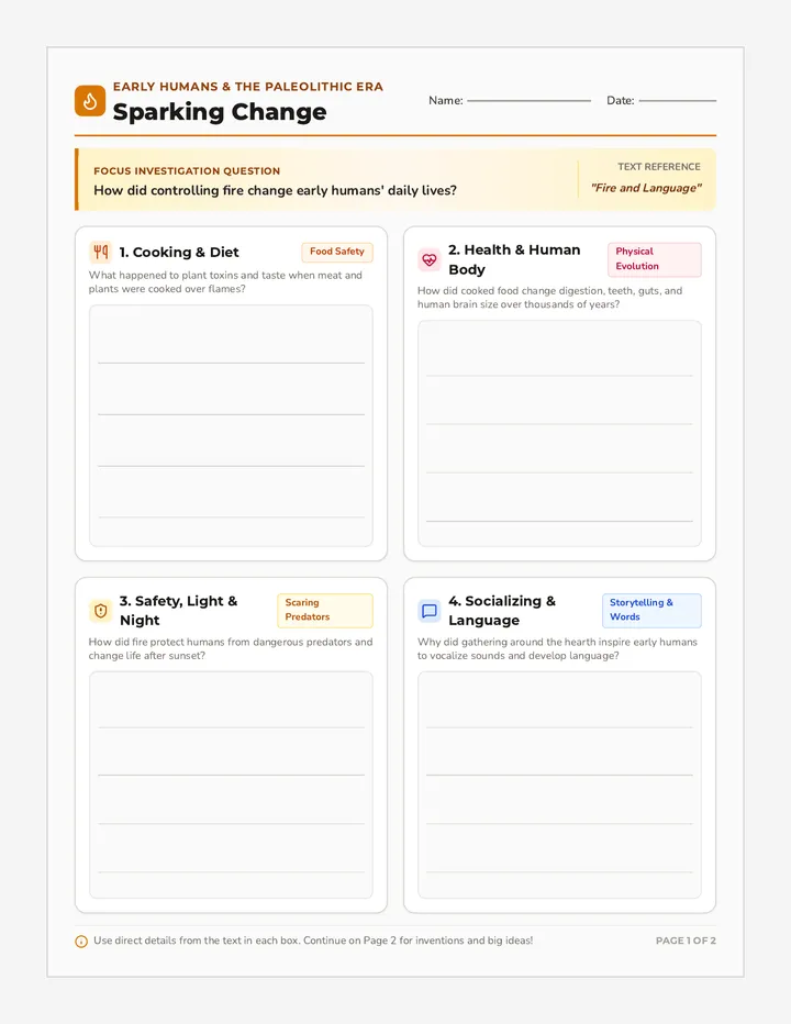 Sparking Change Graphic Organizer
