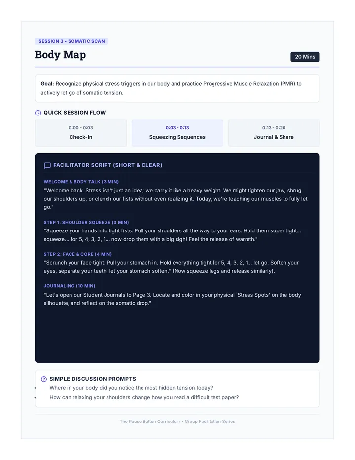 Body Map Educator Guide