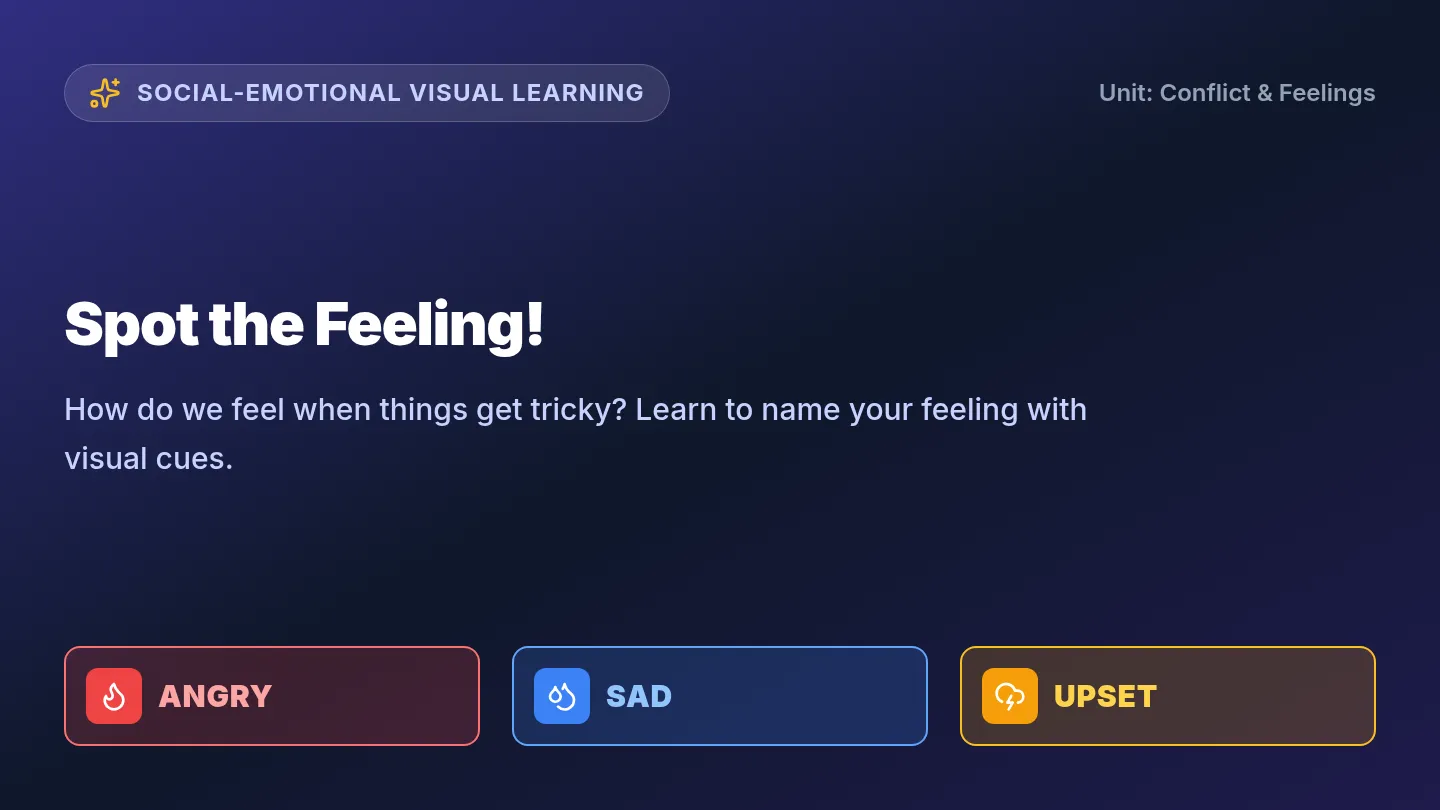 Conflict Feelings Scenario Slides