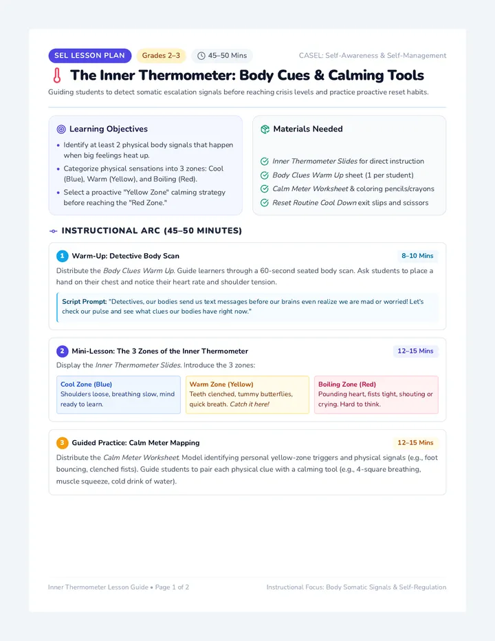 Inner Thermometer Lesson Plan