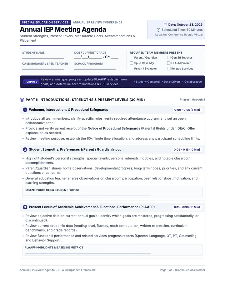 Annual IEP Review Agenda