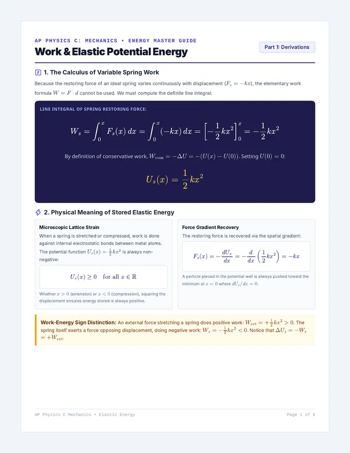 Elastic Energy Reading
