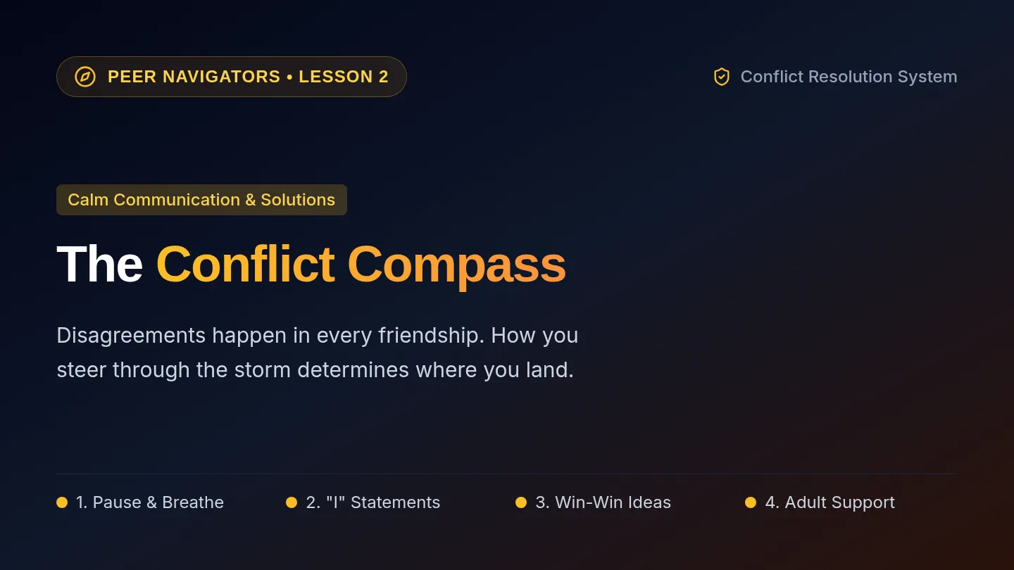 Conflict Compass Slides