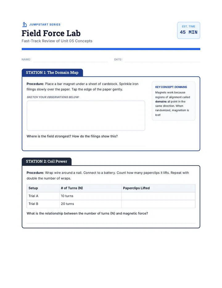 Field Force Lab Activity Guide