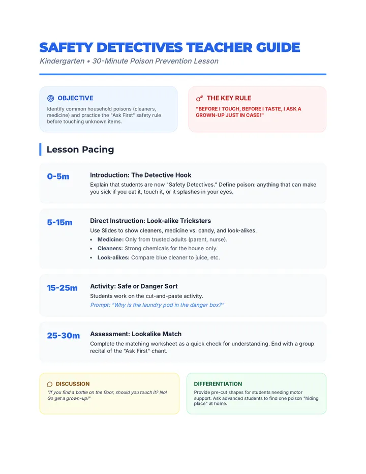 Safety Detectives Teacher Guide