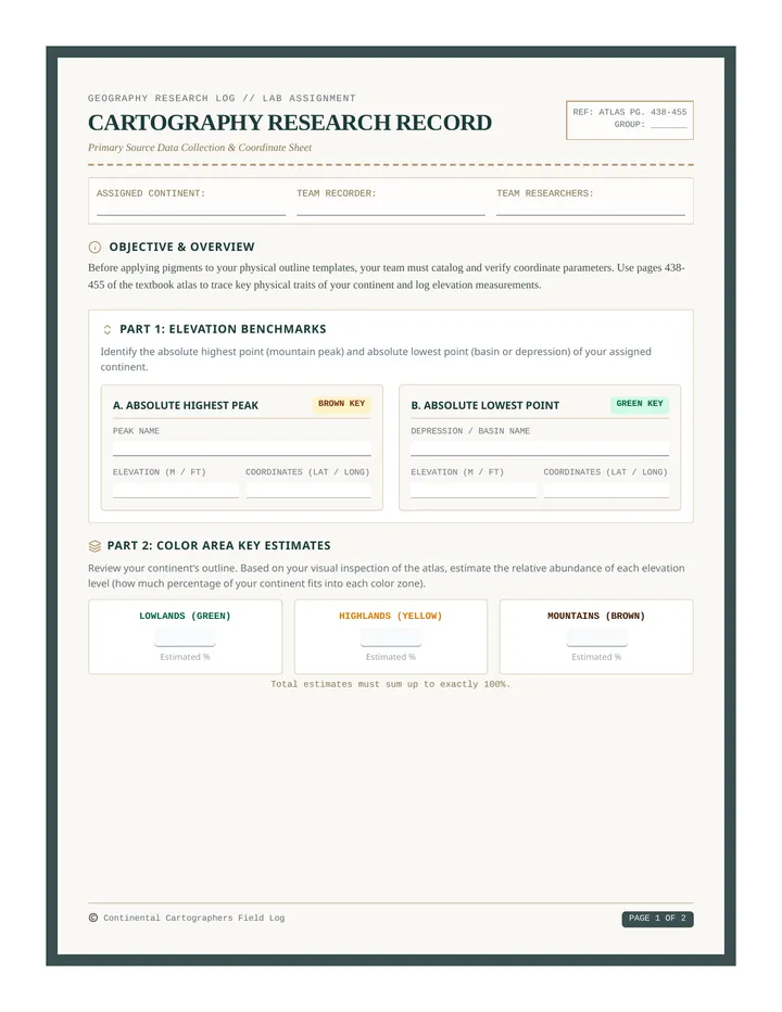 Cartography Group Worksheet