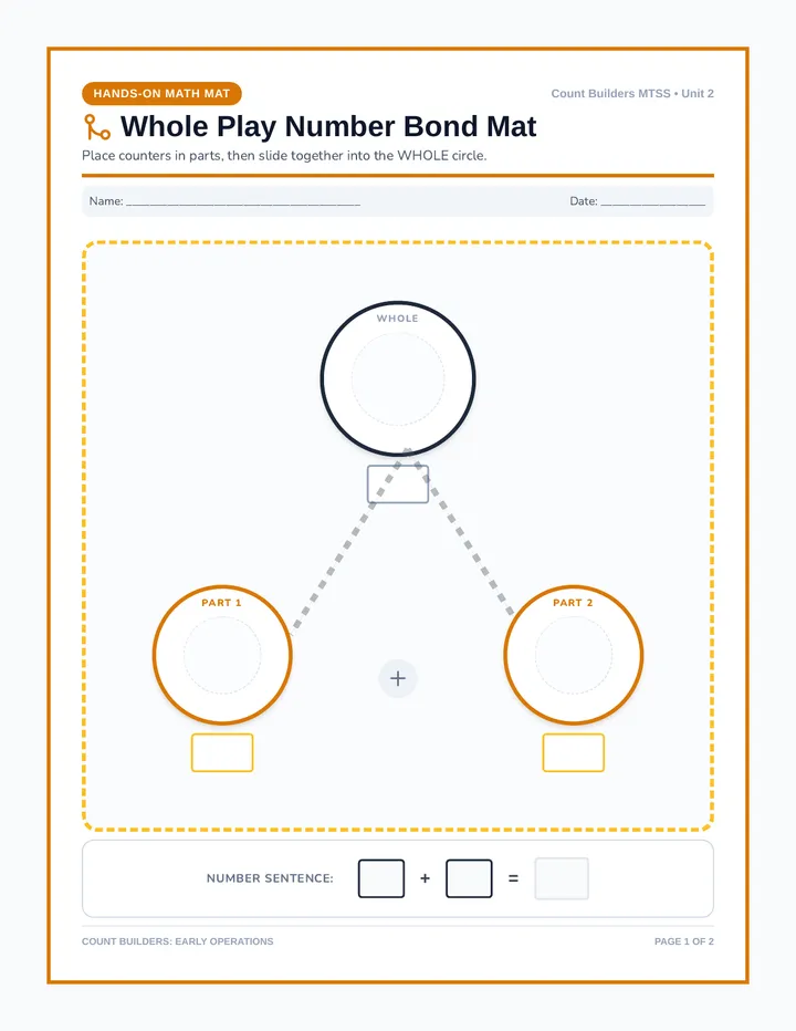 Whole Play Math Mats