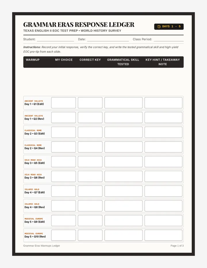 Grammar Eras Tracker Document