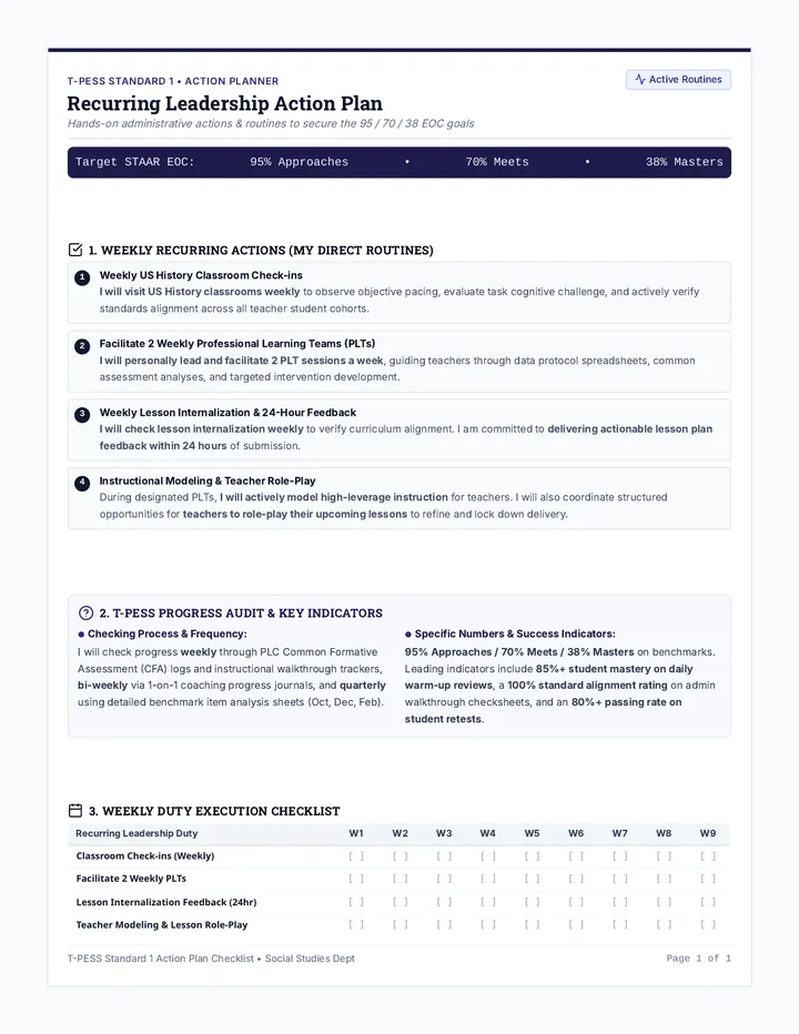 Leadership Action Planner