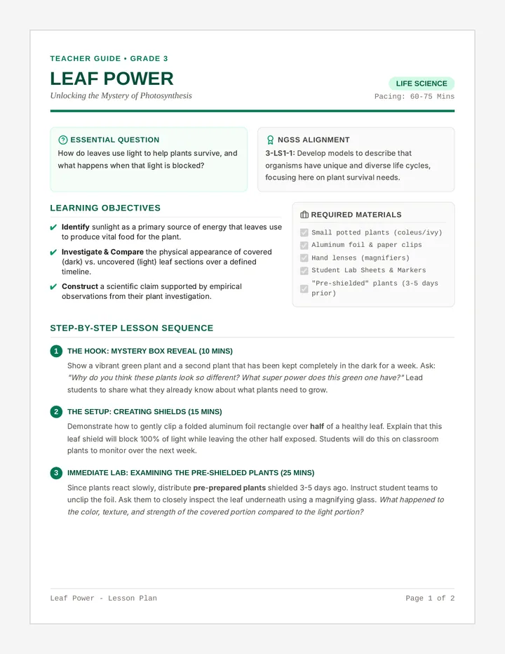 Leaf Power Lesson Plan