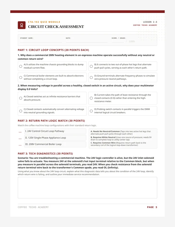 Circuit Check Assessment
