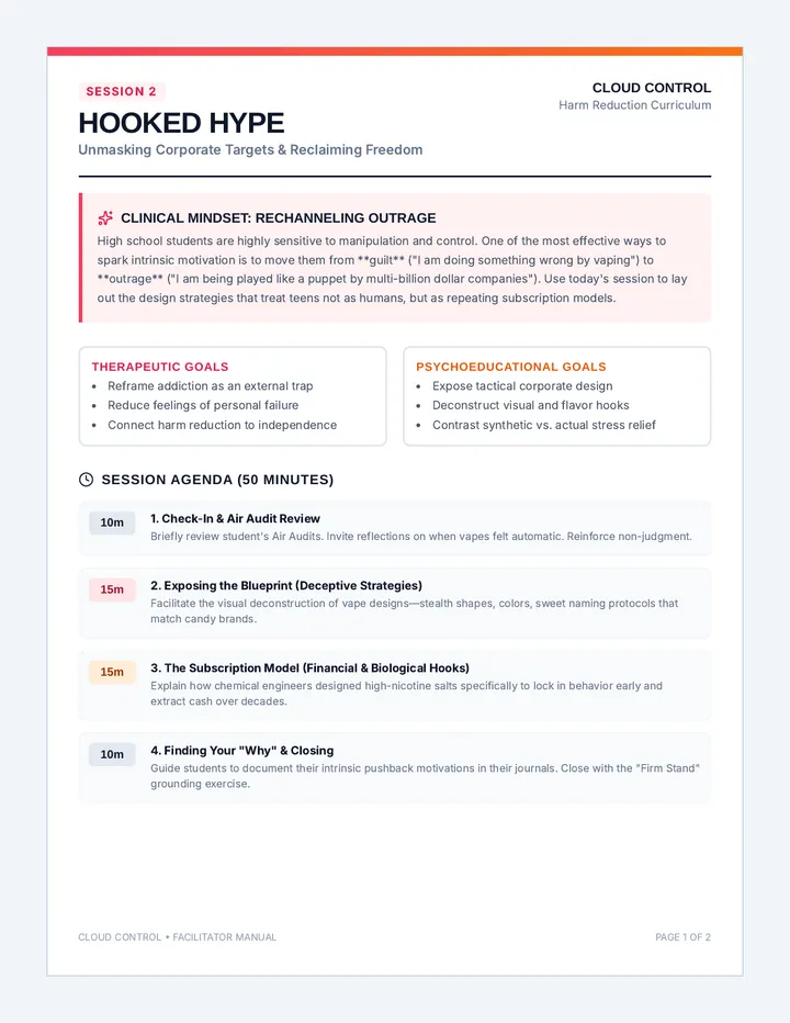 Hooked Hype Facilitator Guide