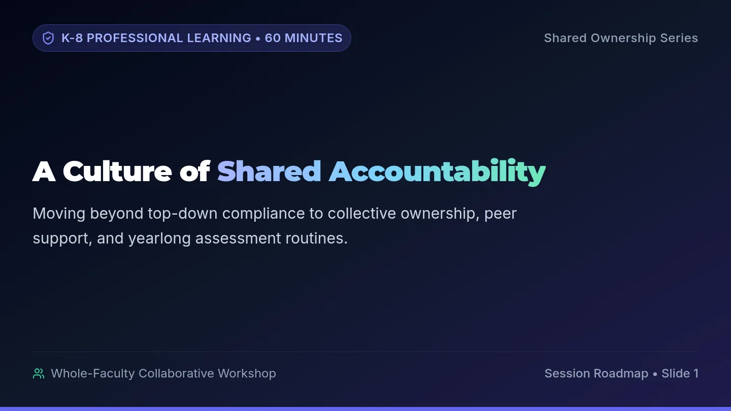 Accountability Culture Slides