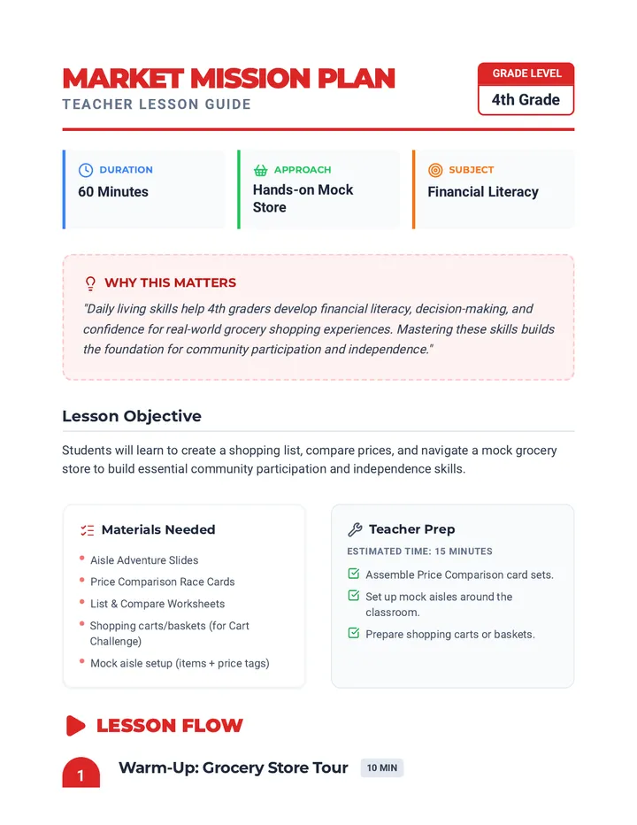 Market Mission Plan Lesson Plan