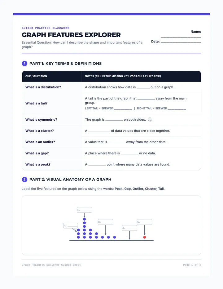 Graph Features Guided Sheet