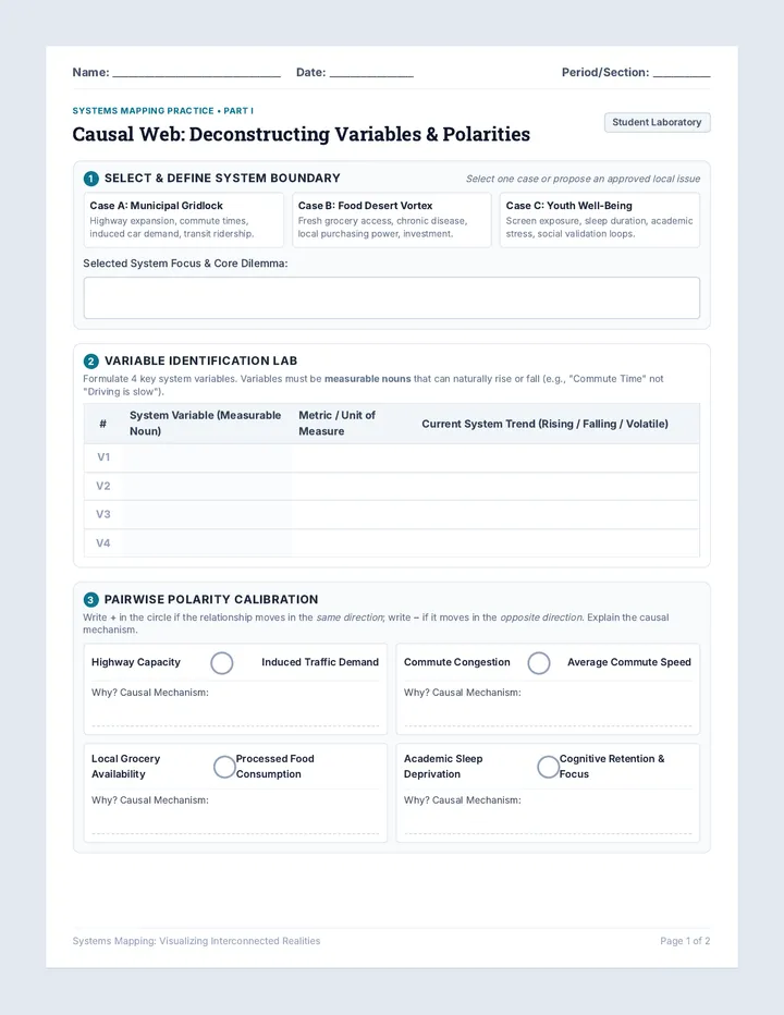 Causal Web Worksheet