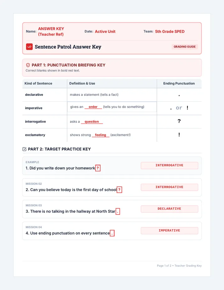 Sentence Patrol Answer Key