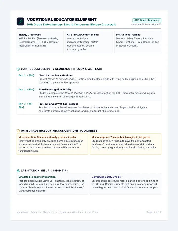 Biotech Pipeline Teacher Guide