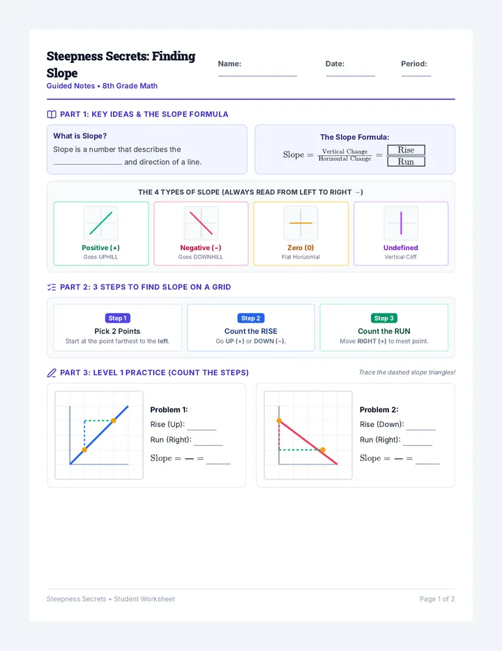 Slope Steps Worksheet