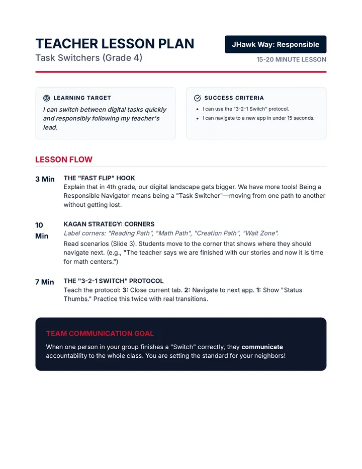 Task Switchers Teacher Plan 4