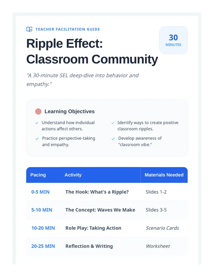 Ripple Effect Teacher Guide